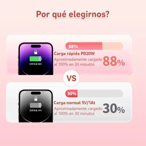 MINI POWER BANK LIGHTNING iOS 5000mAh - imagen 2