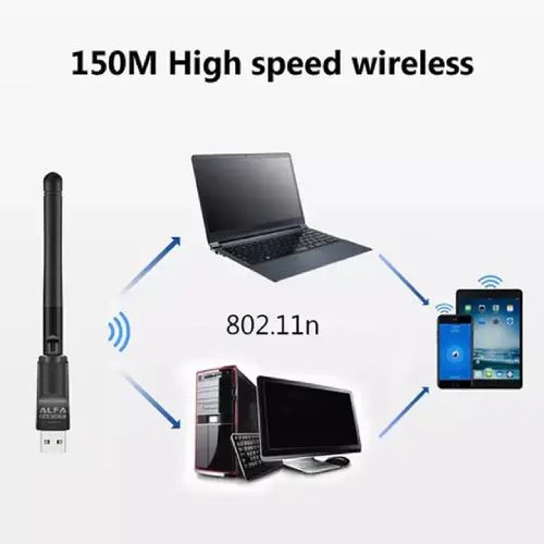 Antena USB WiFi alto alcance 2.4GHz 300Mbps - imagen 2