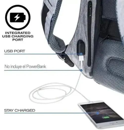 MOCHILA ANTI ROBO IMPERMEABLE MÚLTIPLES COMPARTIMENTOS 40x29cm - imagen 2
