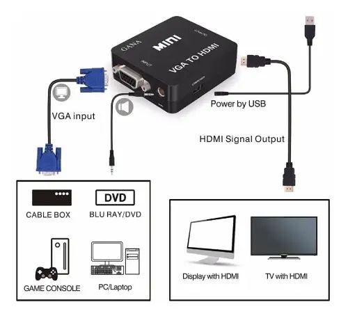 CONVERSOR VGA A HDTV TREQA 3.5mm 1080p - imagen 3