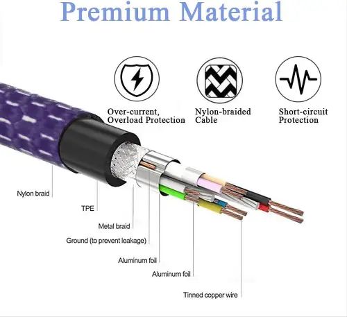 CABLE REFORZADO DE CARGA Y DATOS TREQA TIPO C A LIGHTNING ALUMINIO+TEJIDO NYLON 1M - imagen 2