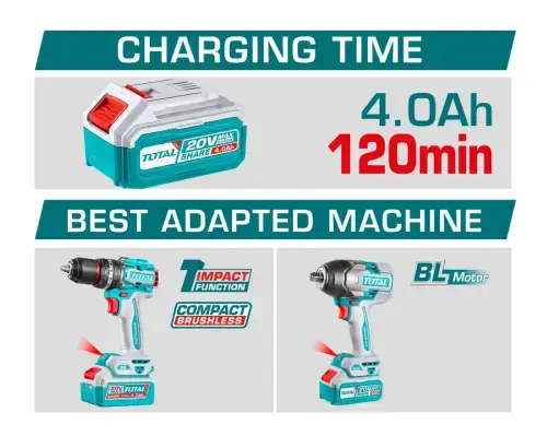 KIT/SET BATERÍA LITIO-ION 4.0Ah 20V + CARGADOR RÁPIDO 2A INDUSTRIAL - imagen 3