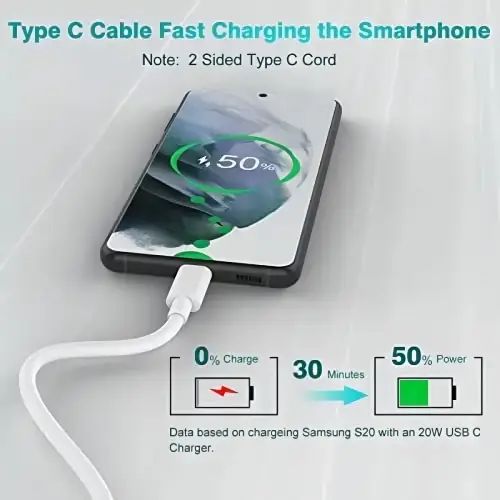 CABLE DE DATOS Y CARGA TREQA TIPO C A TIPO C ABS 5.0A/5V 1M - imagen 3