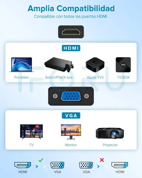 CONVERSOR HDTV A VGA HD 1080p - imagen 3